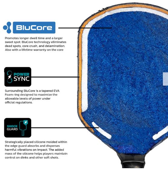 Diadem Edge BluCore Pro 16