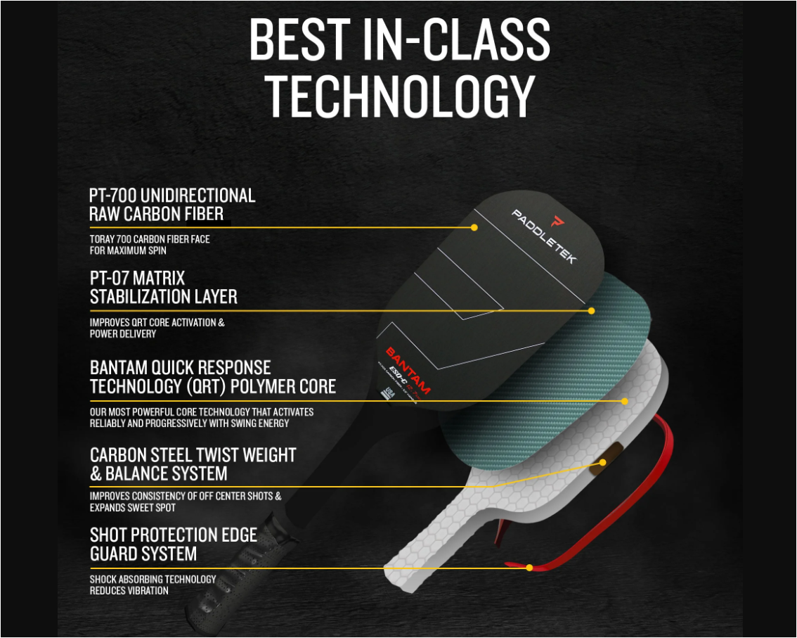 Paddletek Bantam ESQ-C 12.7mm Pickleball Paddle