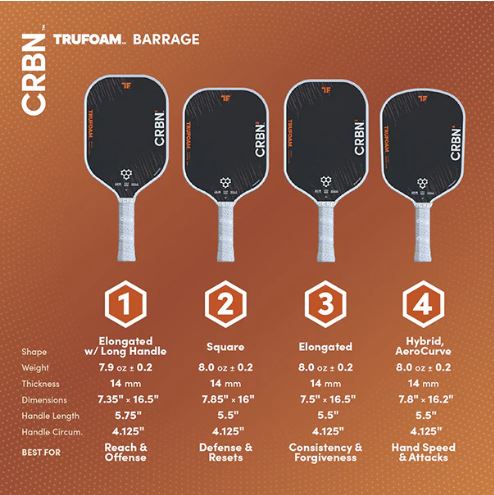 CRBN TruFoam Barrage 4 Hybrid (Aero Curve) 14mm Pickleball Paddle