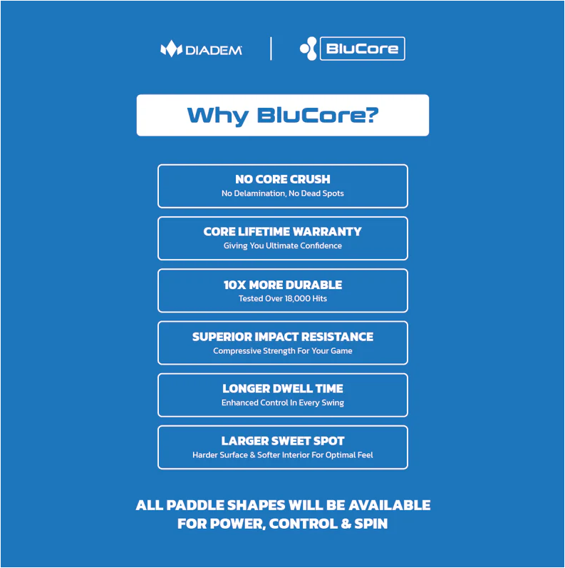 Diadem Warrior BluCore Pickleball Paddle - Pro