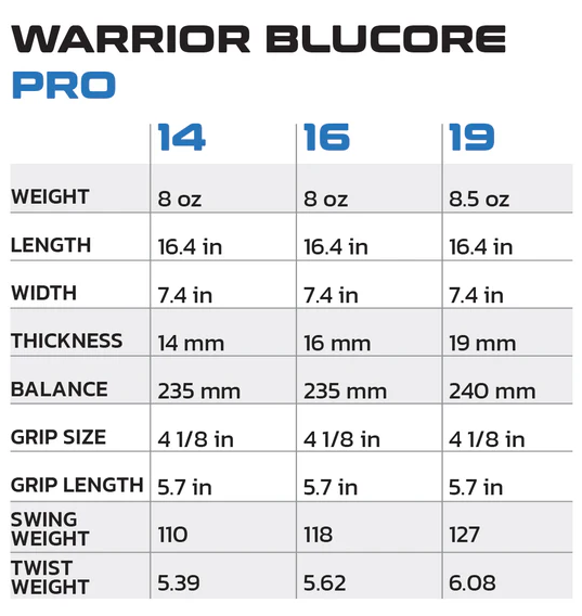 Diadem Warrior BluCore Pickleball Paddle - Pro