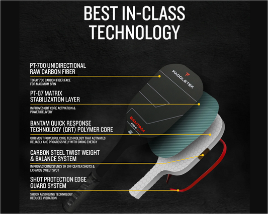 Paddletek Bantam ESQ-C 14.3 mm Pickleball Paddle