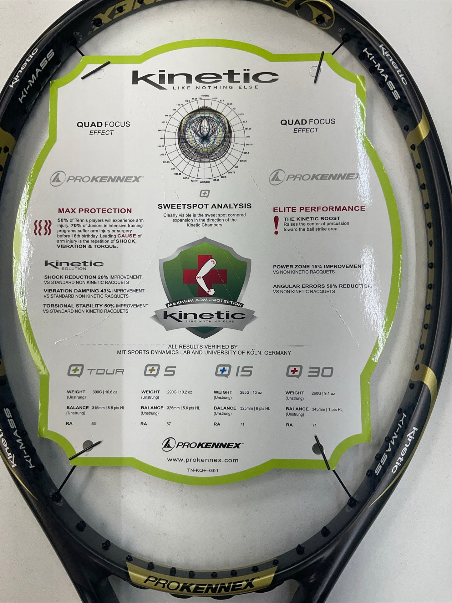 Pro Kennex Ki Q+5 Pro Grip Size 4 5/8
