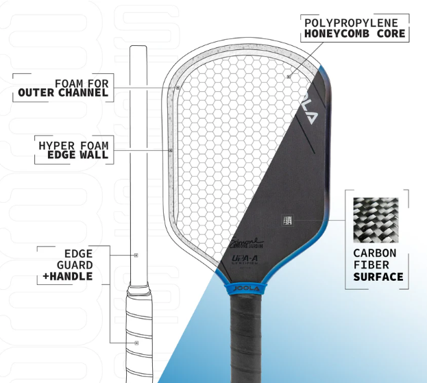 Joola Hyperion 3S Simone Jardim 16mm Pickleball Paddle