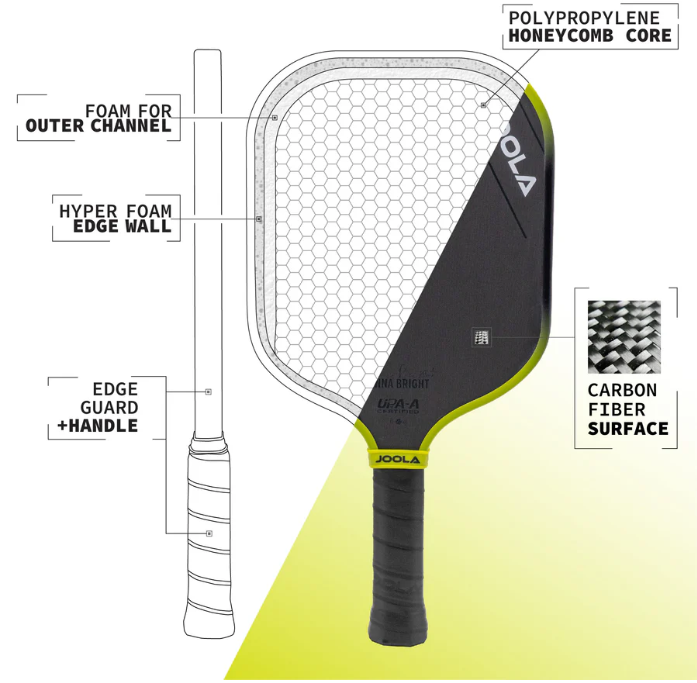 JOOLA Scorpeus 3S Anna Bright 14mm Pickleball Paddle